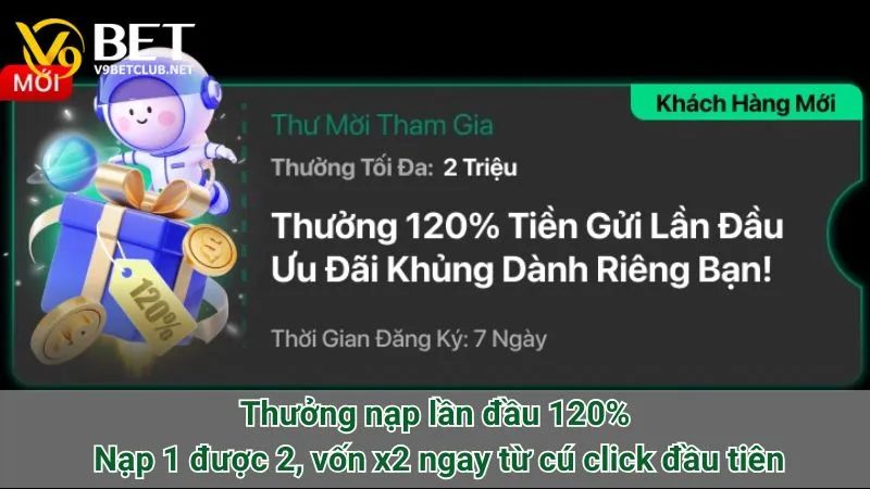 Thưởng nạp lần đầu 120%: Nạp 1 được 2, vốn x2 ngay từ cú click đầu tiên
