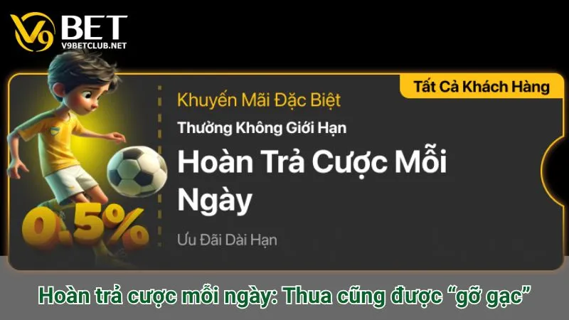 Hoàn trả cược mỗi ngày: Thua cũng được “gỡ gạc”