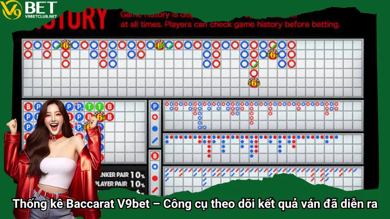 Thống kê Baccarat V9bet – Công cụ theo dõi kết quả ván đã diễn ra