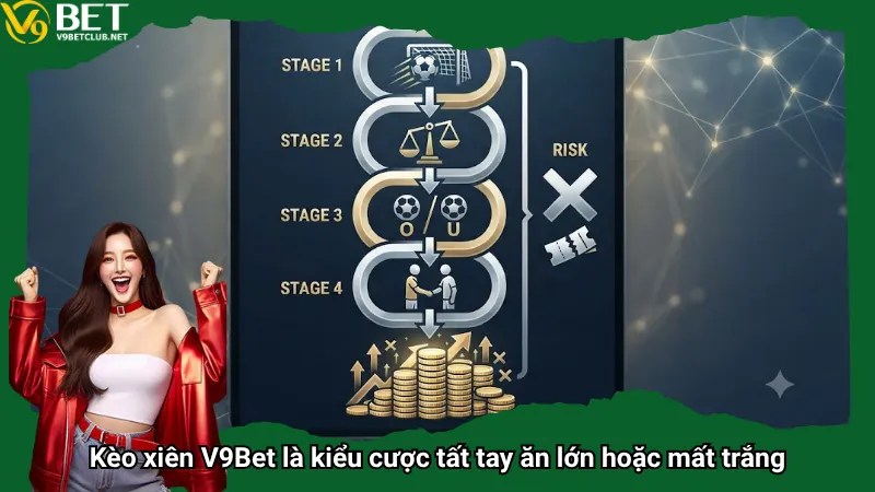 Kèo xiên V9Bet là kiểu cược tất tay ăn lớn hoặc mất trắng