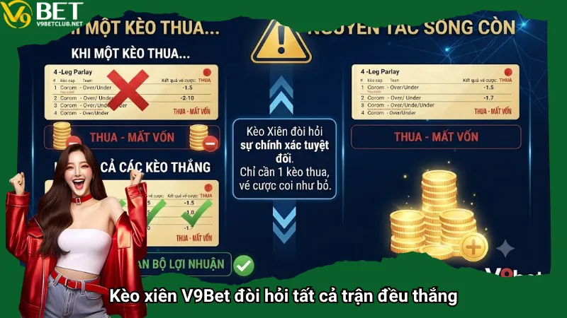 Kèo xiên V9Bet đòi hỏi tất cả trận đều thắng
